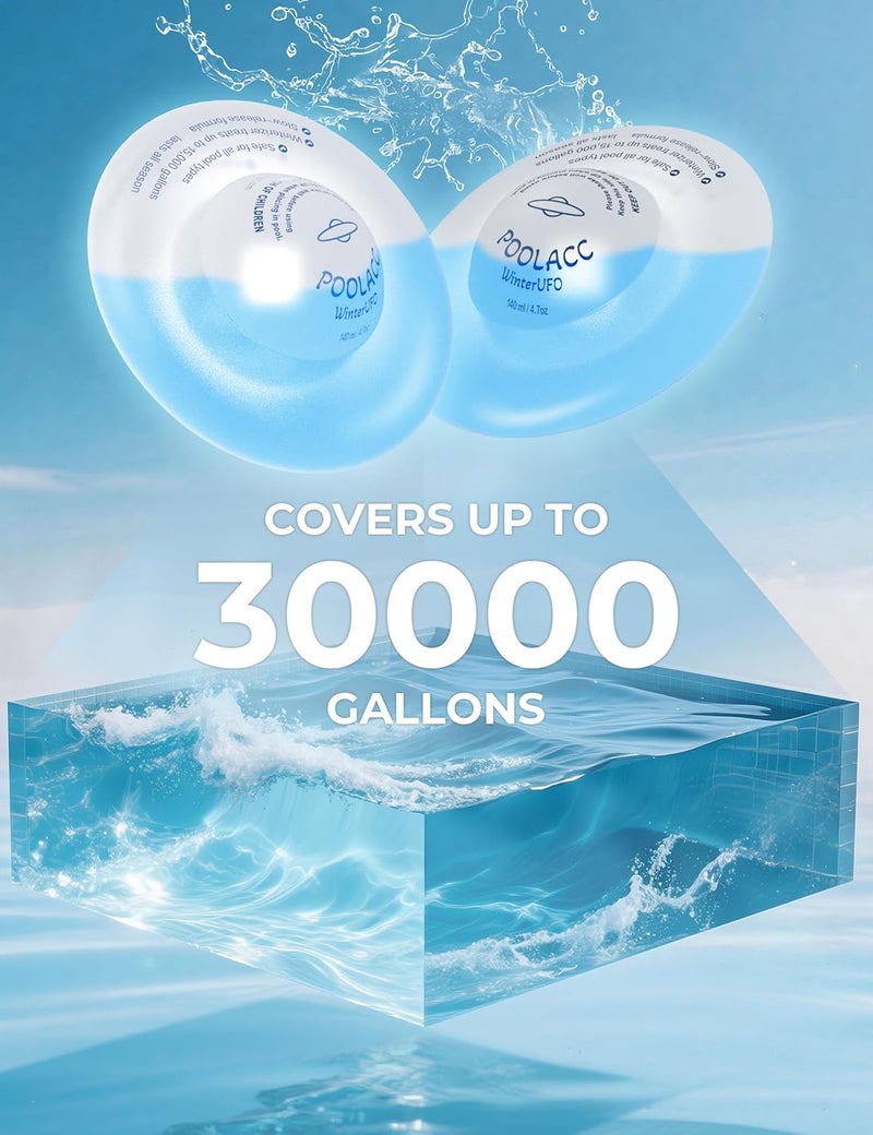 POOLACC 4-in-1 Winter Pool Closing Kit for Above-Ground & In-Ground Pools, Treats Up to 30,000 Gallons Pool Winterizing Kit, Long-Lasting Easy-to-Use Swimming Pool Clarifier & Enzyme (2-Pack) - Image 3